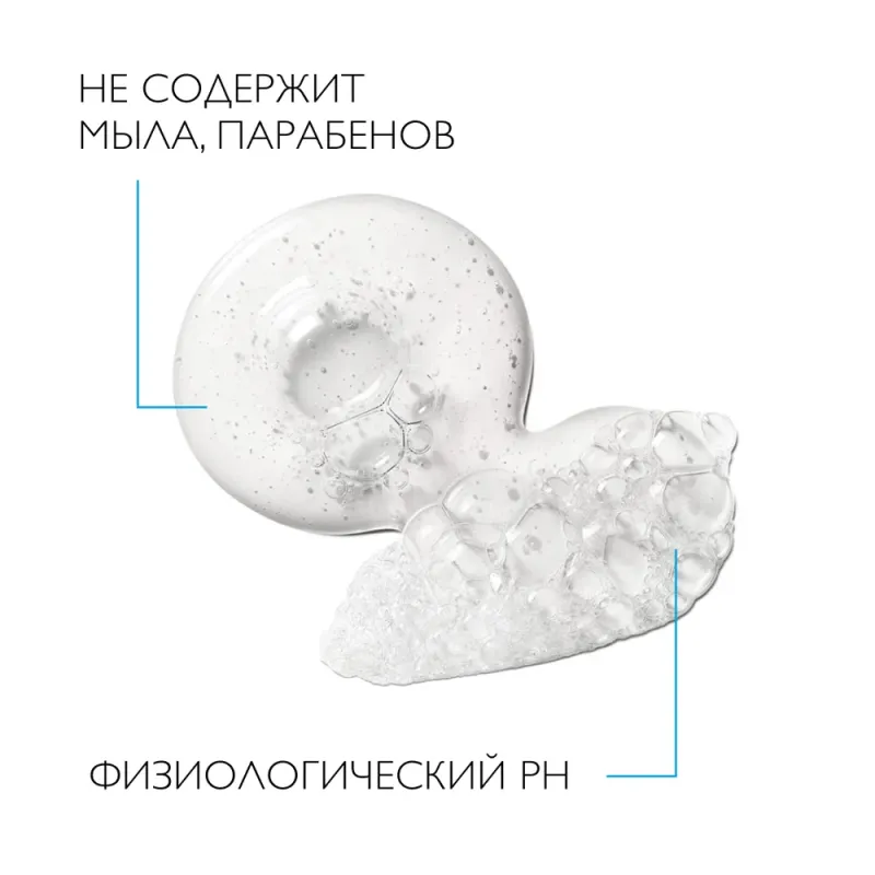 LA ROCHE-POSAY Lipikar GEL Lavante Успокаивающий гель для душа с защитными свойствами, 750 мл — 3